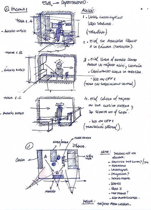 trendo team Creative Powerhouse We aid brands